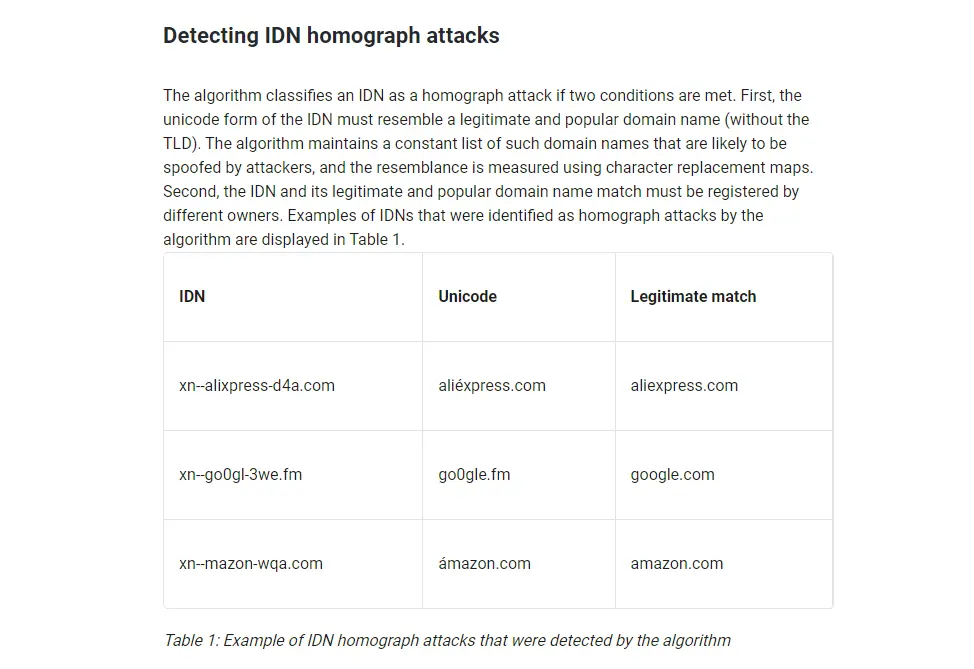 Idn-Homographic-Attacks