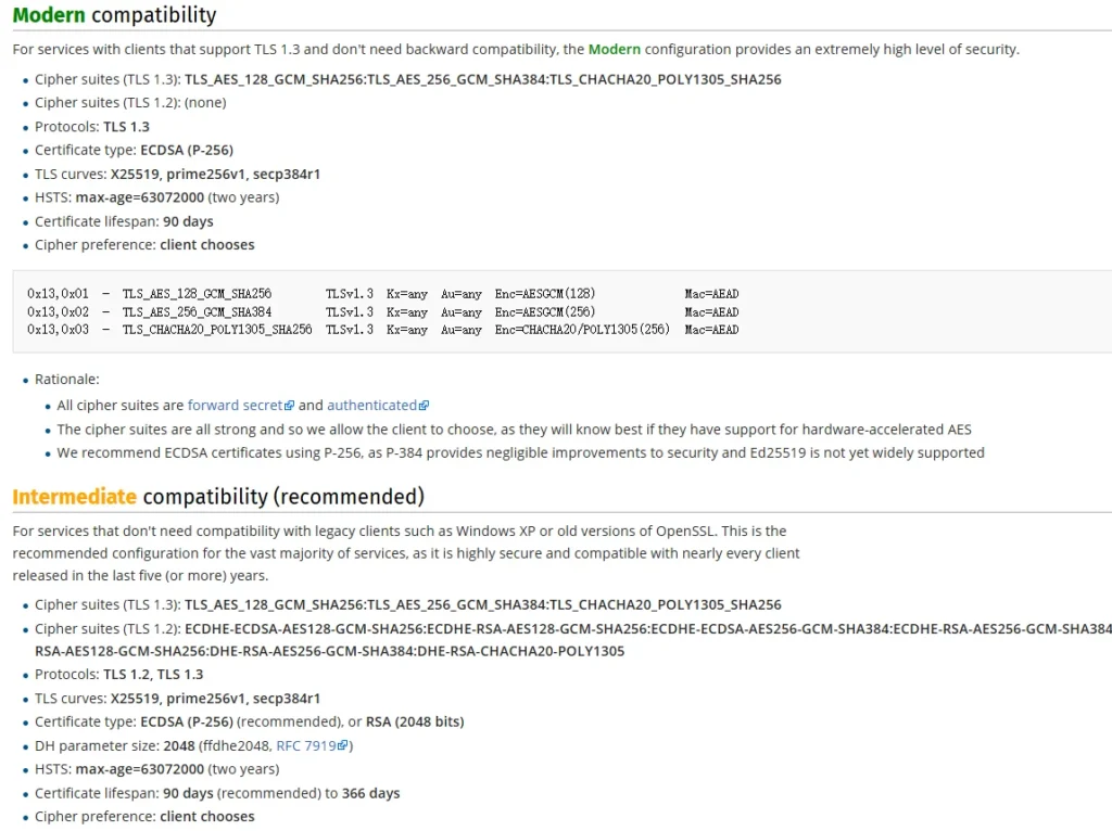 TLS-Versions