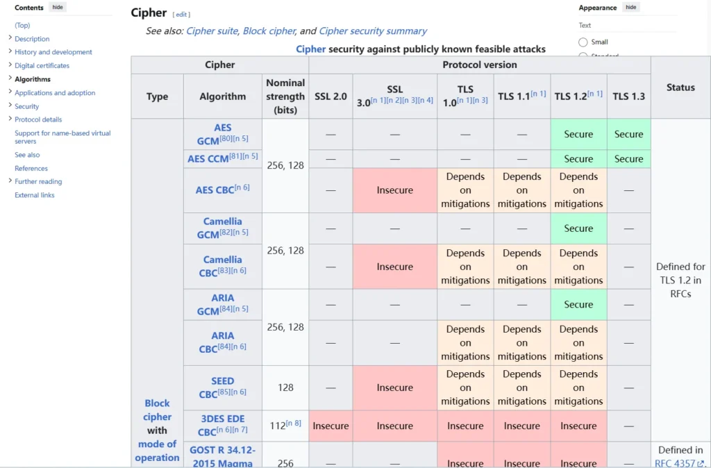 What-SSL-and-TLS-Do