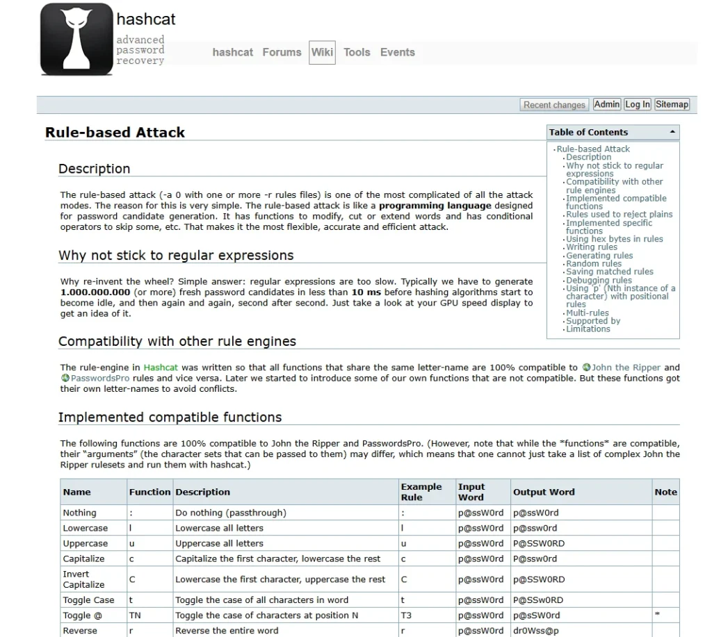 Password-Cracking-Methods