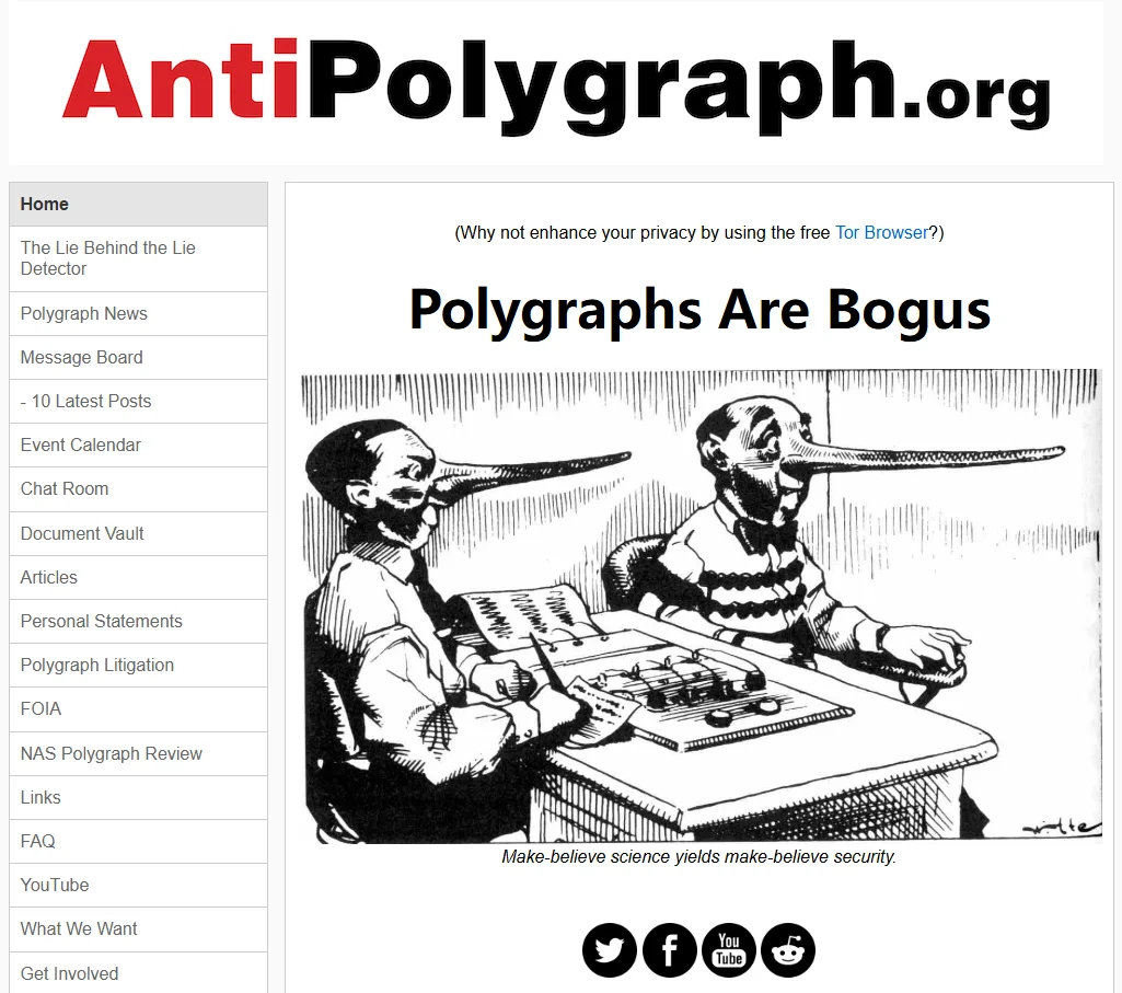 Polygraphs-Testing