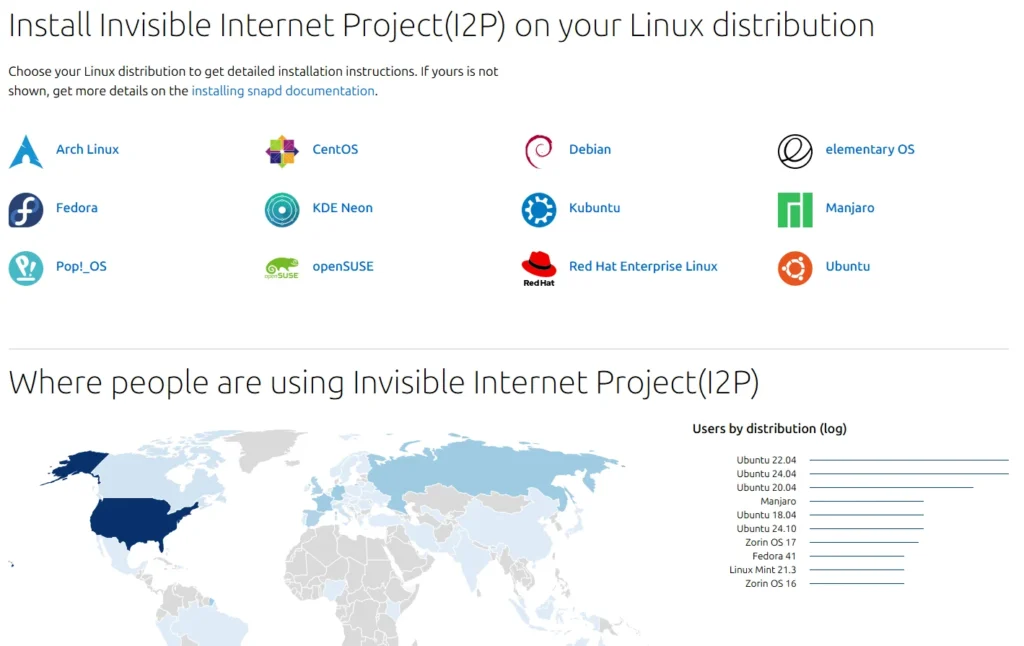 Setting-Up-and-Using-I2P-Invisible-Internet-Project