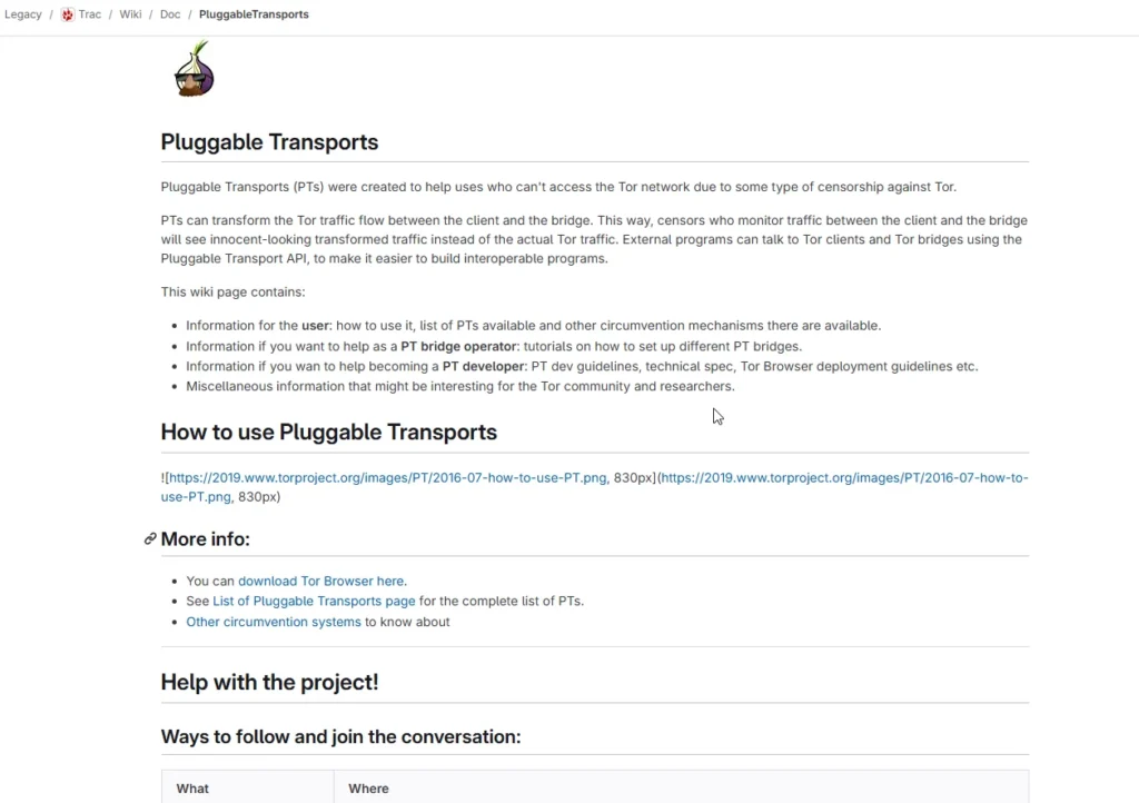 Tor-Pluggable-Transports-and-Traffic-Obfuscation